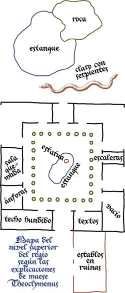 Mapa del nivel superior del regio